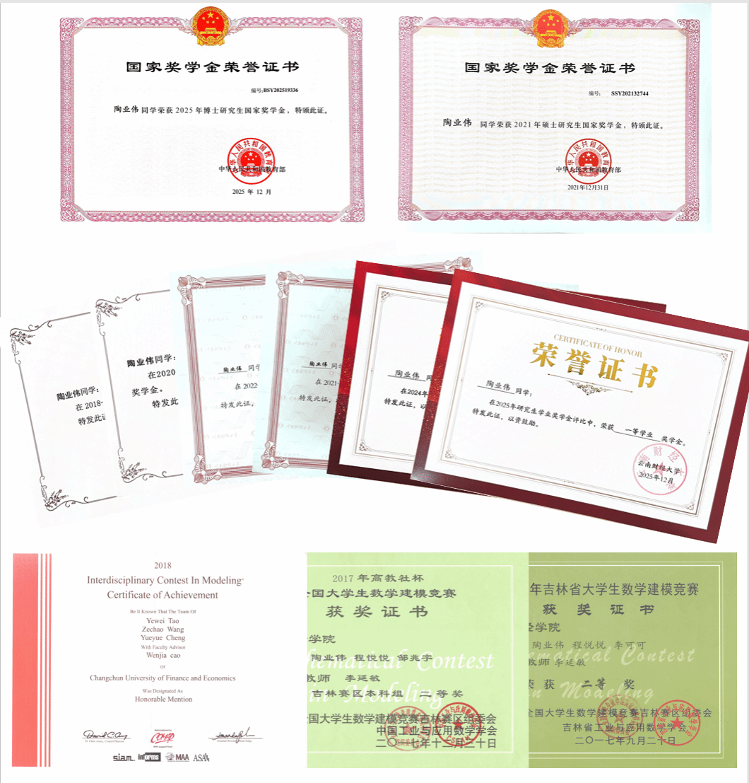 我校陶业伟同学获评“中国大学生自强之星”