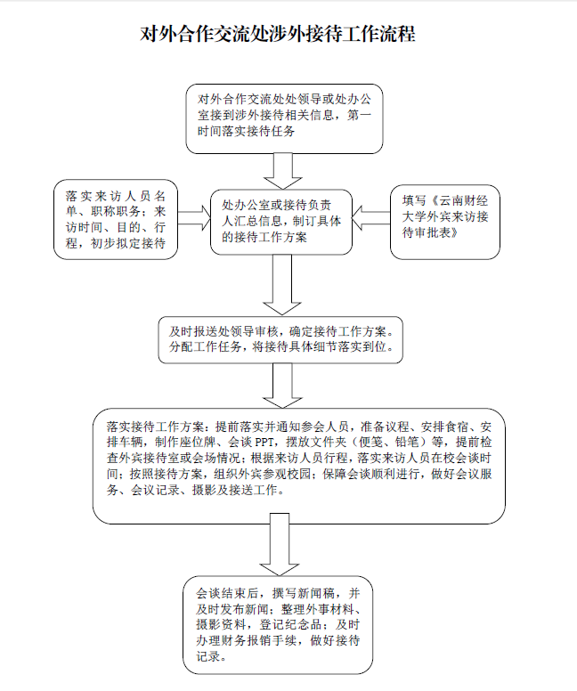 QQ图片20230302153243.png