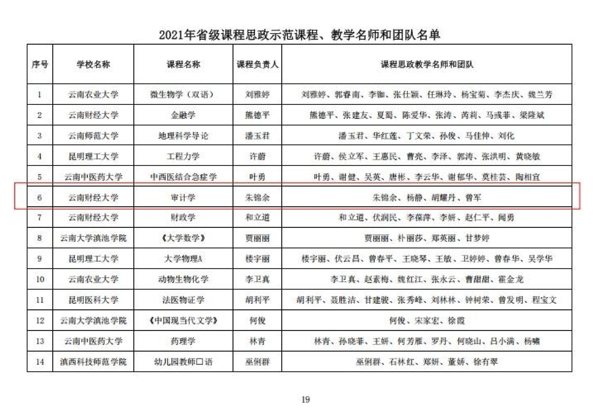 省级课程思政示范课程