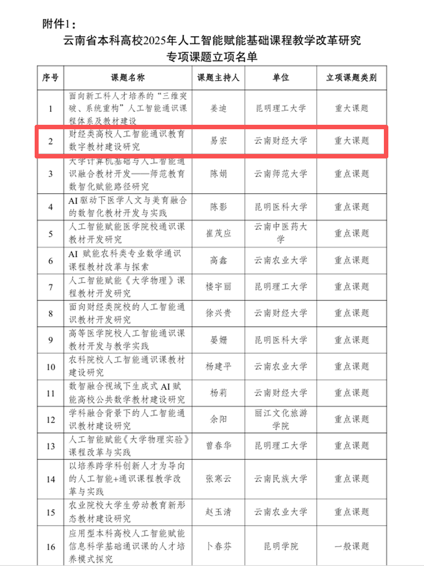 说明: C:\Users\张\xwechat_files\wxid_zyrtz34vwiq922_d413\temp\RWTemp\2026-06\9e20f478899dc29eb19741386f9343c8\76d16d30420071199a5a1022143868bd.png