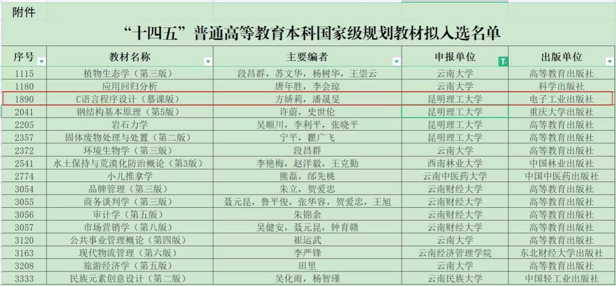 说明: 01-国家十四五规划教材
